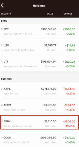 The Best Reasons Not To Own Individual Stocks Unless You're Obsessed - Rollover IRA